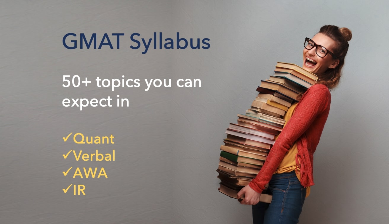 GMAT Syllabus 2023 | Top 50 topics to study