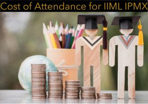 IIML IPMX fees IIM Lucknow MBA