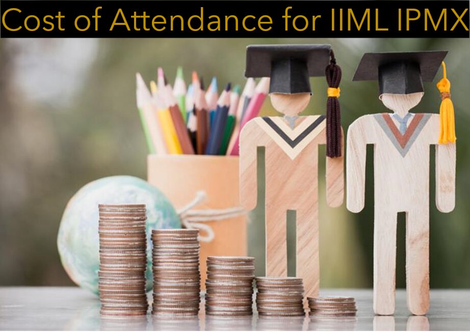 Iim Lucknow Ipmx Executive Mba Admissions 2021