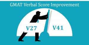 What is a good GRE score? Average GRE score and Range?