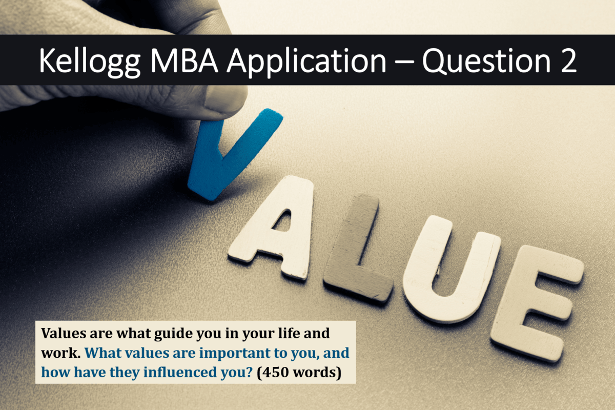 Kellogg MBA Application – Decoding Admissions Process for 1-year MBA