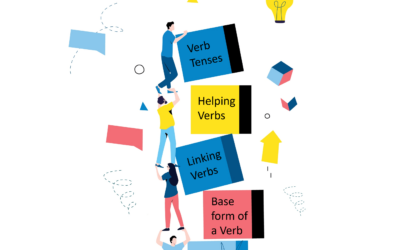 Basics about Verbs and Verb Tenses tested on the GMAT + Practice questions