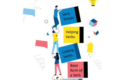 Basics about Verbs and Verb Tenses tested on the GMAT + Practice questions