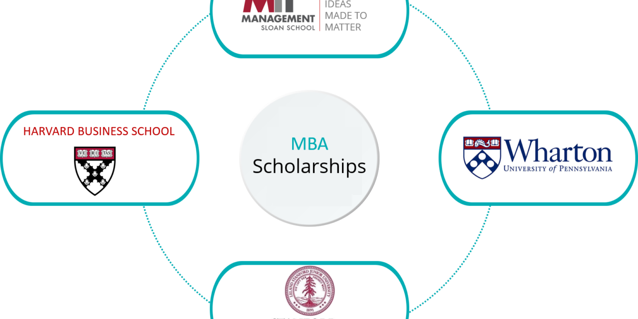 MBA Scholarships 2023 | What is a good GMAT Score for MBA Scholarships?