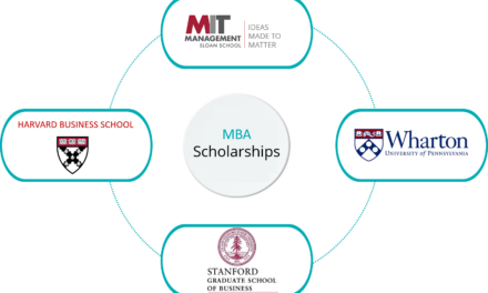 MBA Scholarships 2023 | What is a good GMAT Score for MBA Scholarships?