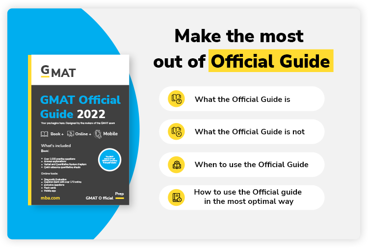 GMAT Practice Tests & Prep Course Online – Grad Prep