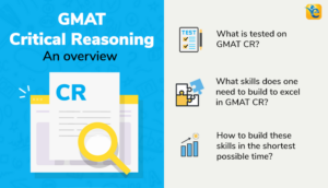 GMAT Critical Reasoning – What It Tests + Sample Practice CR Questions