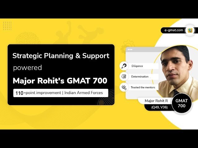 Major Rohit’s unconventional journey to GMAT 700(Q49, V36) powered by e-GMAT