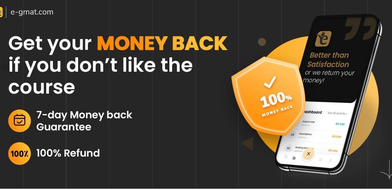 e-GMAT’s 7-day Money-back Guarantee (100% Refund)