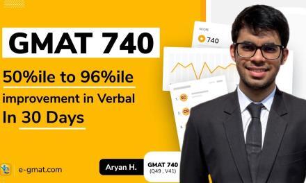GMAT 740 in 3rd attempt | 96%ile in verbal powered by e-GMAT’s 30-Day Hyper-Specific Improvement plan