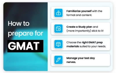 How to prepare for the GMAT exam