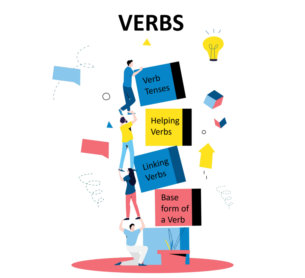 helping verb examples