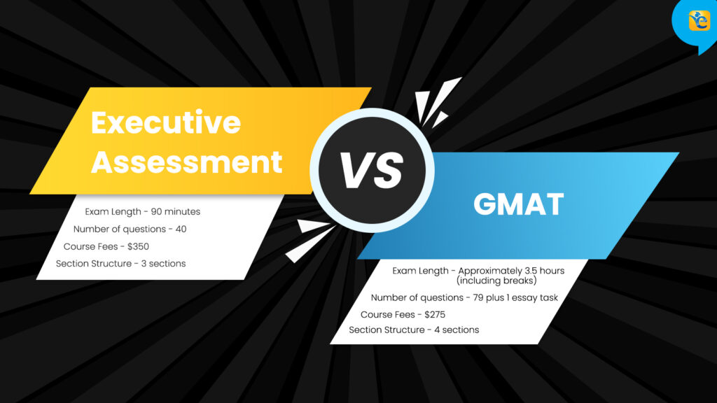 Executive Assessment vs GMAT