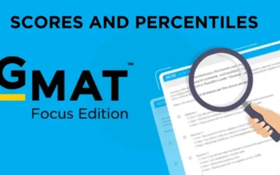 GMAT Score Chart and Percentiles 2024 || Score Calculator