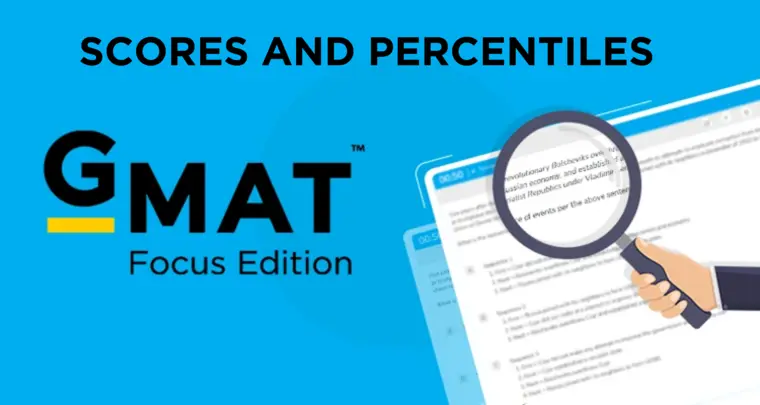 GMAT Focus Edition- Score Chart and Percentiles
