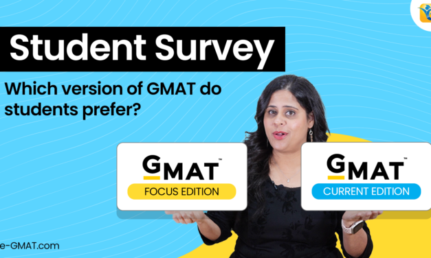 Student Survey – Current GMAT vs GMAT Focus Edition