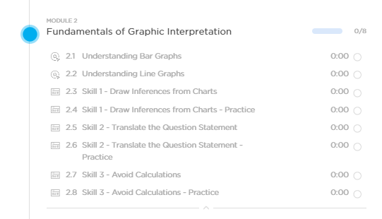 Table Analysis and Graphical Interpretation - Module 2