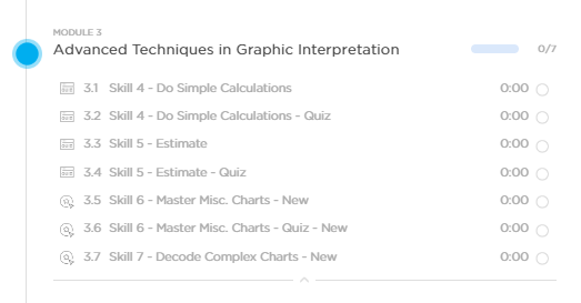 Table Analysis and Graphical Interpretation - Module 3