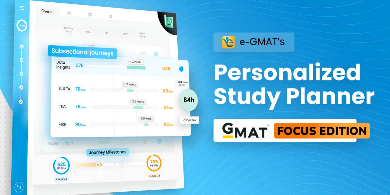 e-GMAT’s Personalized Study Planner for GMAT Focus Edition 2024