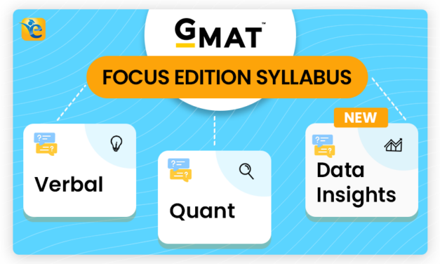 GMAT Focus Edition Syllabus 2023  – What is it and how to prepare for it