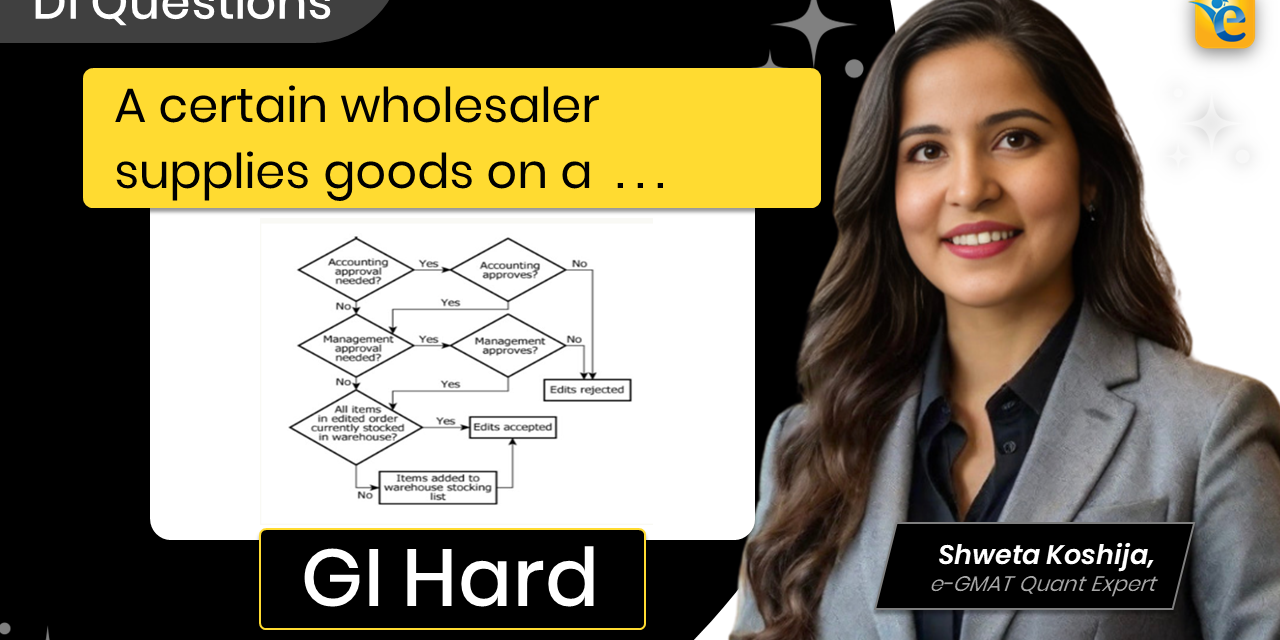 A certain wholesaler supplies goods on a regular | GMAT | DI | GI | HARD | OG