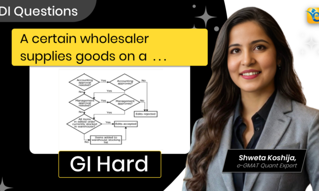 A certain wholesaler supplies goods on a regular | GMAT | DI | GI | HARD | OG