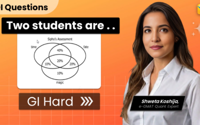 GMAT | DI | GI | Hard | OG | Two students are discussing three themes | Venn Diagram