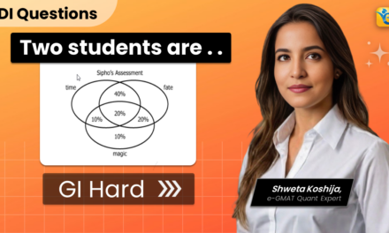 GMAT | DI | GI | Hard | OG | Two students are discussing three themes | Venn Diagram