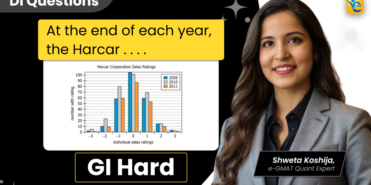 At the end of each year, the Harcar Corporation | GMAT | DI | GI | HARD | GFE Mock