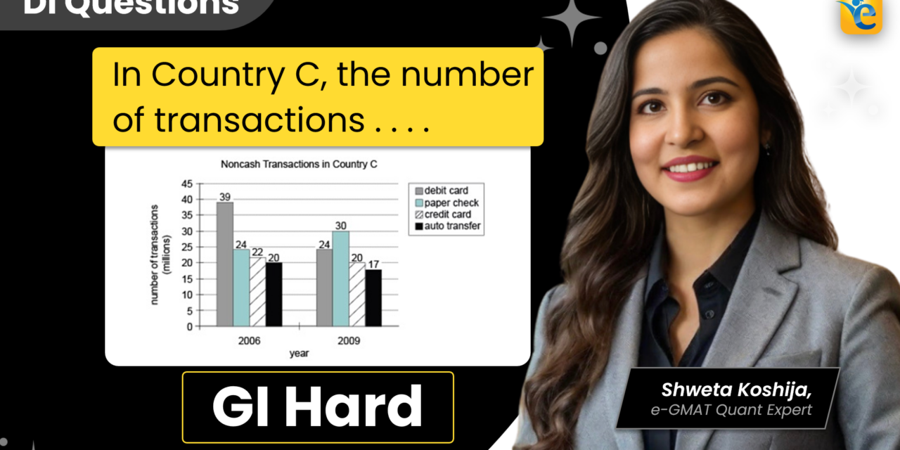 In Country C, the number of transactions | GMAT | DI | GI | HARD | OG