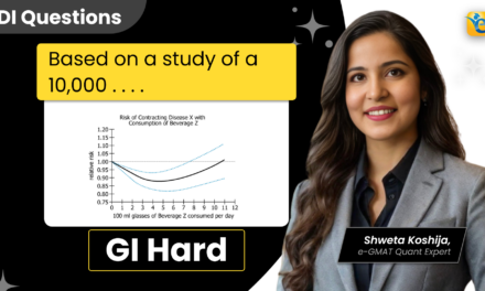 Based on a study of a 10000 person | GMAT | DI | GI | HARD | OG