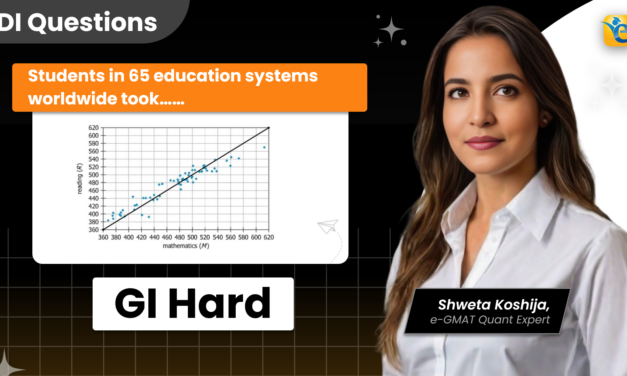 Students in 65 education systems worldwide took a global exam | GMAT | DI | GI | Hard | GFE Mock