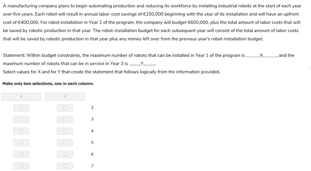 A manufacturing company plans to begin