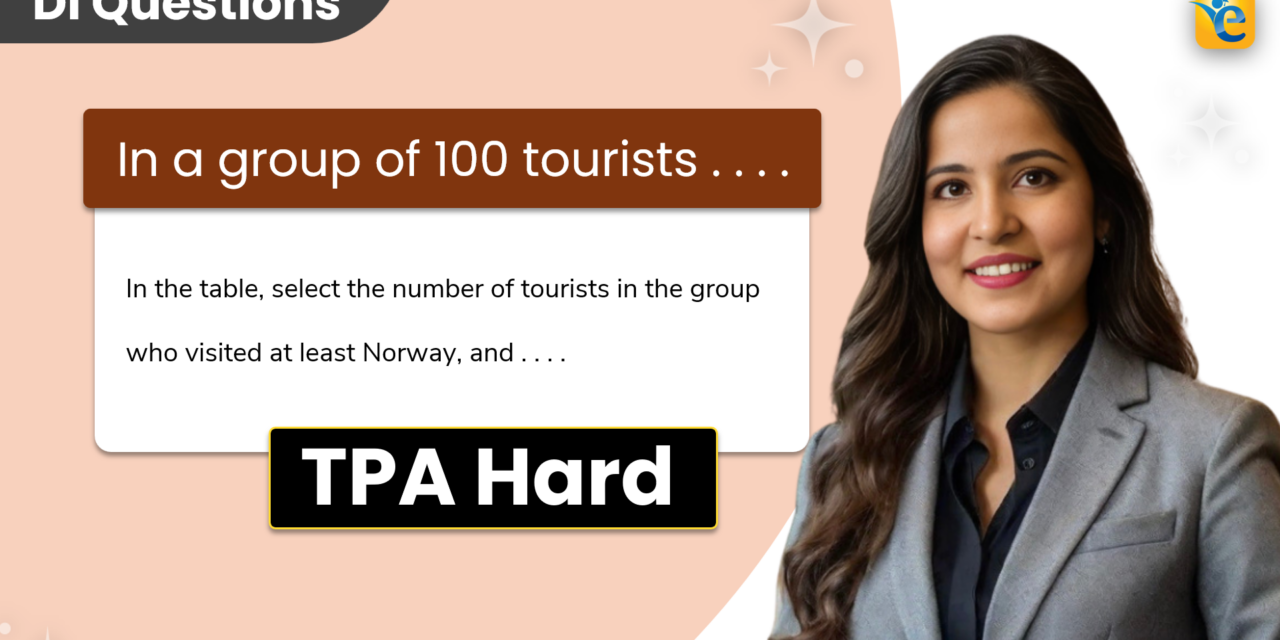In a group of 100 tourists visiting Scandinavia | GMAT | DI | TPAQ | Hard | OG