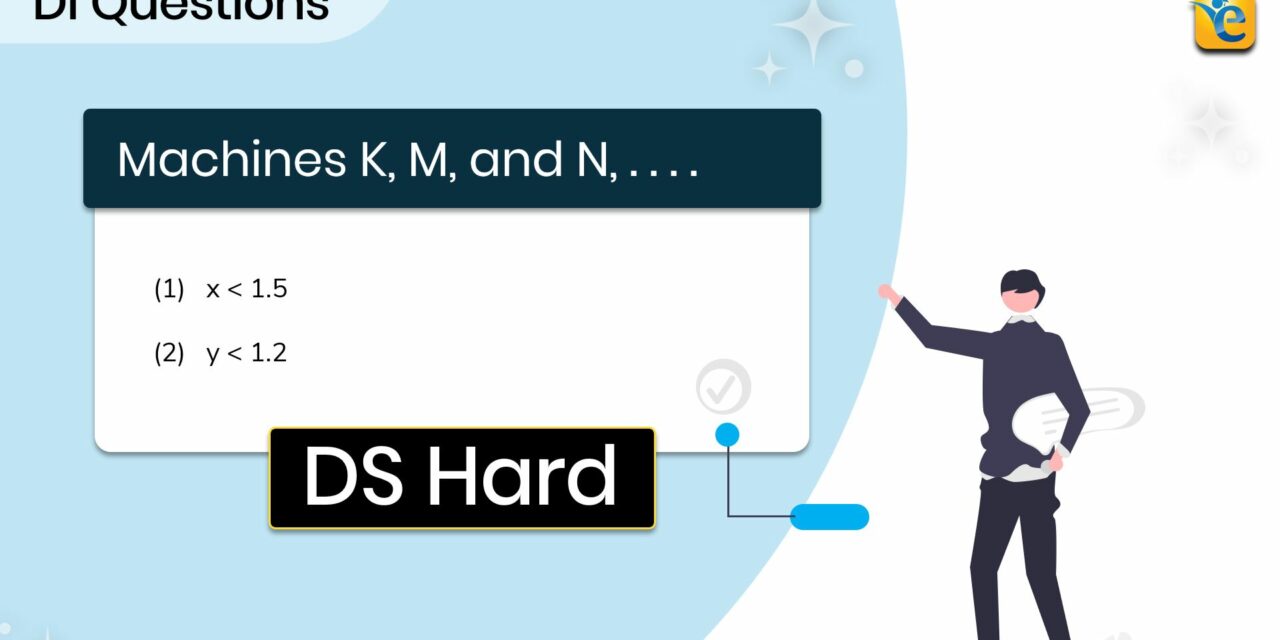 Machines K, M, and N, each | GMAT | DI | DS | Hard | OG