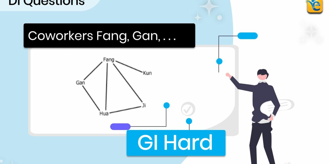 Coworkers Fang, Gan, Hua, Ji, and Kun must complete  | GMAT | DI | GI | HARD | OG