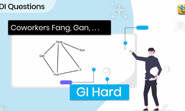 Coworkers Fang, Gan, Hua, Ji, and Kun must complete  | GMAT | DI | GI | HARD | OG