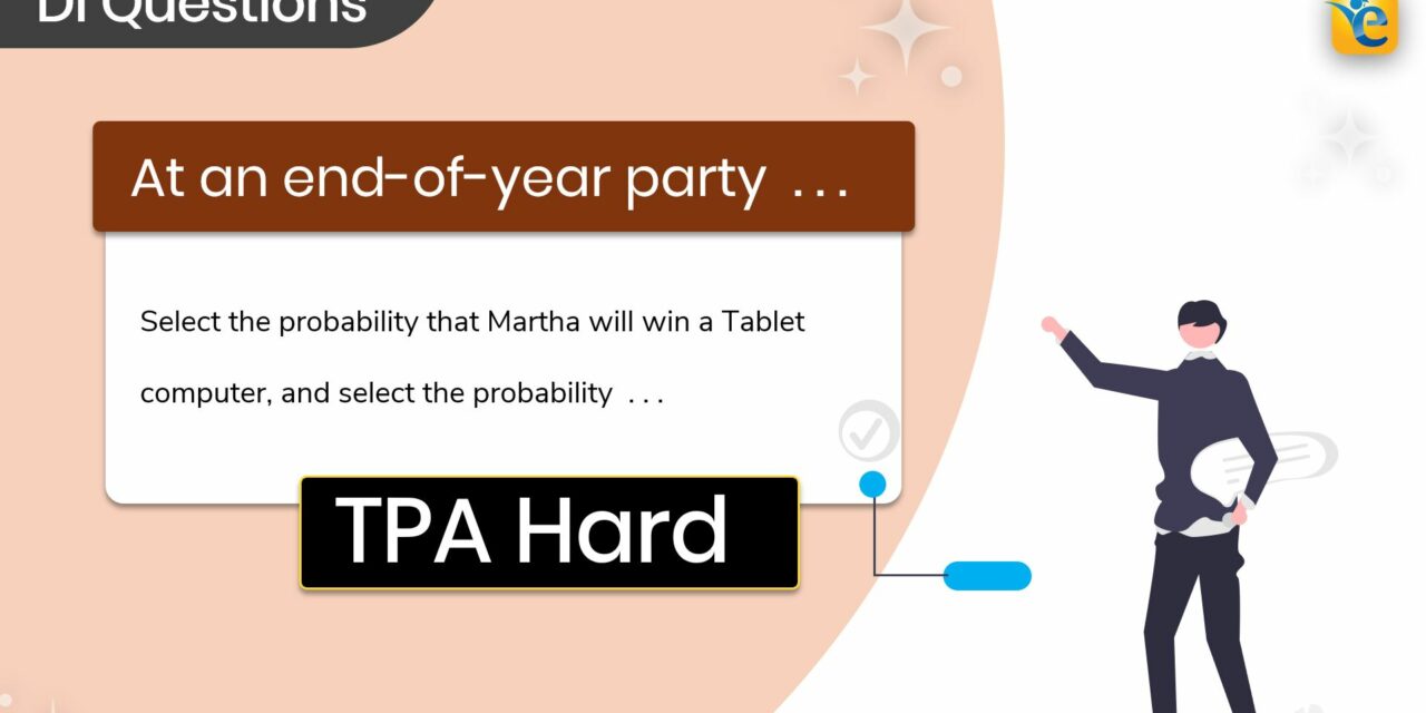 At an end-of-year party for the employees | GMAT | DI | TPAQ | Hard | GFE Mock
