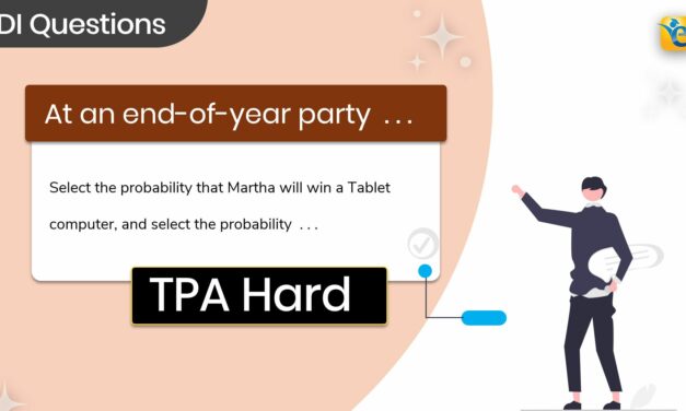 At an end-of-year party for the employees | GMAT | DI | TPAQ | Hard | GFE Mock