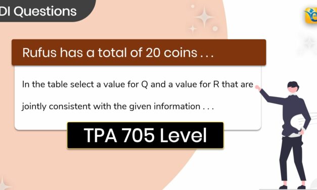 Rufus has a total of 20 coins of 2 types | GMAT | DI | TPAQ | Hard | GFE Mock