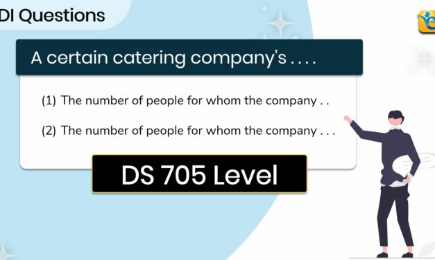 A certain catering company’s cost to cater | GMAT | DI | DS | Hard | OG