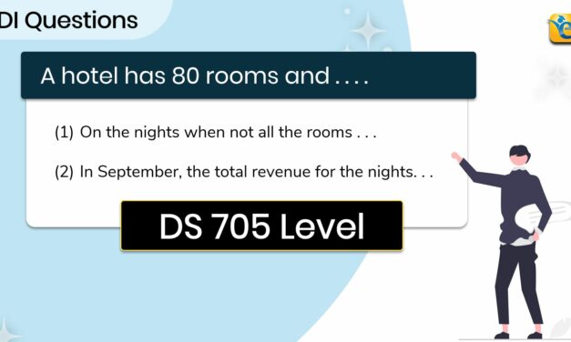 A hotel has 80 rooms and charges the same | GMAT | DI | DS | Hard | OG