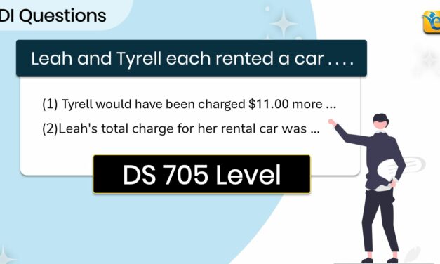 ­Leah and Tyrell each rented a car for 1 day | GMAT | DI | DS | Hard | GFE Mock