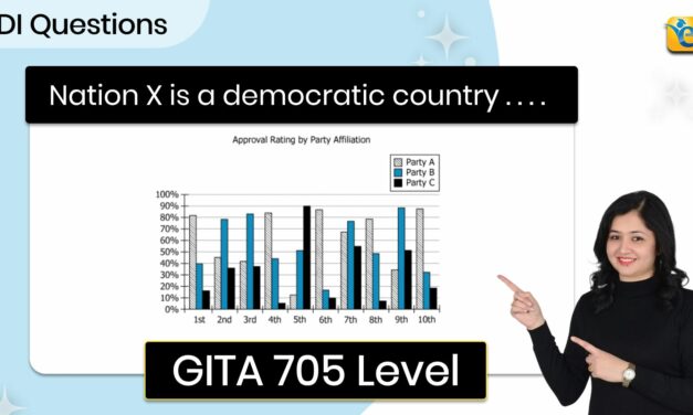 Nation X is a democratic country with three | GMAT | DI | GI | HARD | GFE Mock