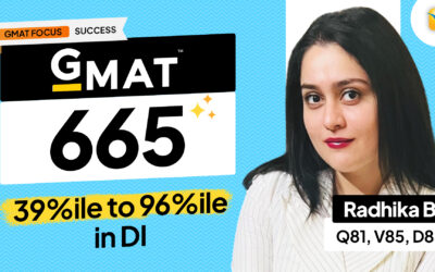 GMAT 665: From Test Anxiety To 160-Point Triumph