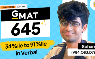 GMAT 645: How Data-Driven Strategy Led to an 80-Point Score Jump