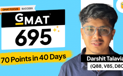 The 40-Day Sprint: An IIT Engineer’s GMAT Transformation