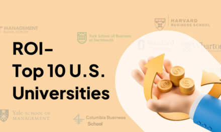 From $15K to $195K: The Real ROI of a Top-10 U.S. MBA for Indian Engineers