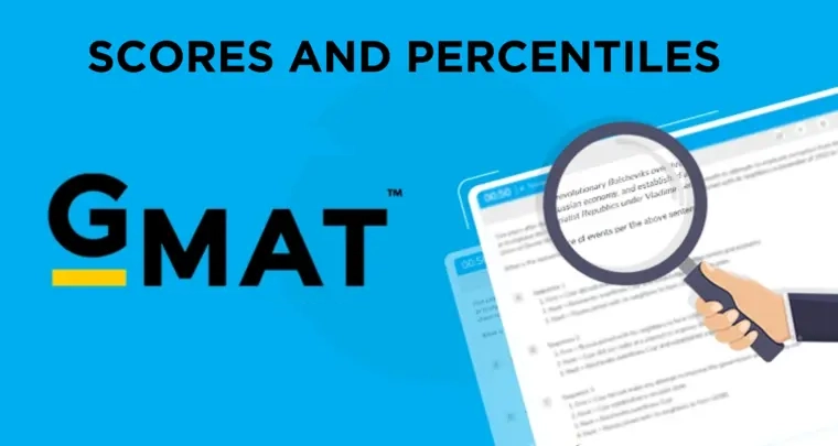 GMAT score & percentile